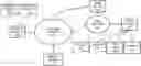 Fig. 01 - Dynamically interactive digital media delivery