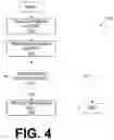 Fig. 04 - Dynamically interactive digital media delivery