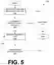 Fig. 05 - Dynamically interactive digital media delivery