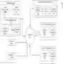 Fig. 01 - Universal browse and watch list