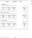 Fig. 06 - Universal browse and watch list