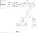 Fig. 02 - An Arrangement for CATV Network Segmentation