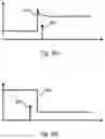Fig. 08 - Identifying device state changes using power data and network data