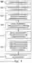 Fig. 06 - Pre-process correction and enhancement for immersive audio greeting card