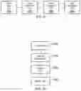Fig. 07 - Audio generation system and method