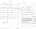 Fig. 02 - Prioritization of messages within a message collection