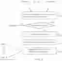 Fig. 03 - Prioritization of messages within a message collection