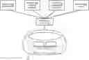 Fig. 01 - Method and apparatus for providing contextual content for an end-to-end seamless experience during an autonomous vehicle trip