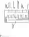 Fig. 09 - Method and apparatus for providing contextual content for an end-to-end seamless experience during an autonomous vehicle trip