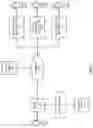 Fig. 02 - Issuing remote commands to tracking devices