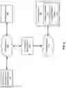 Fig. 07 - Issuing remote commands to tracking devices