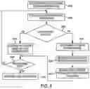 Fig. 05 - Augmented location determination using sensor data
