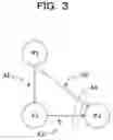 Fig. 04 - Effective communication of messages based on integration of message flows among multiple services