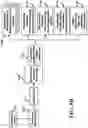 Fig. 07 - Application managing application