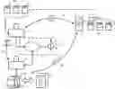 Fig. 01 - Systems and methods for automatic pairing of devices