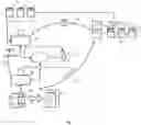 Fig. 02 - Systems and methods for automatic pairing of devices