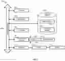 Fig. 03 - Systems and methods for automatic pairing of devices