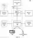 Fig. 04 - Emergency event detection and response system