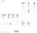 Fig. 06 - METHOD AND SYSTEM FOR DISCOVERING USER EQUIPMENT IN A NETWORK