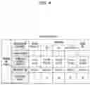 Fig. 05 - Method of providing connectivity navigation and navigation system using the same