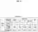 Fig. 07 - Method of providing connectivity navigation and navigation system using the same