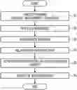 Fig. 01 - INFORMATION CONTROL METHOD, INFORMATION CONTROL DEVICE, AND STORAGE MEDIUM