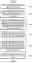 Fig. 01 - Apparatus and method for securely updating binary data in vehicle