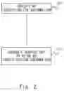 Fig. 03 - Key derivation method, communication system, communication terminal, and communication device