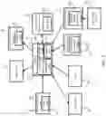 Fig. 03 - Programmable long-range wireless signal remote control device