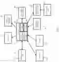 Fig. 06 - Programmable long-range wireless signal remote control device