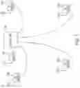 Fig. 08 - INTERFERENCE MITIGATION IN DISTRIBUTED ANTENNA SYSTEMS