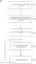 Application 20200329382, fig. 01