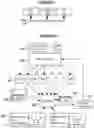 Fig. 02 - SOFTWARE DEFINED NETWORK OPTIMIZATION