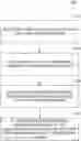 Fig. 01 - Identifiers for network devices