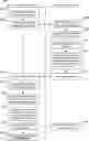 Fig. 01 - Miracast Framework Enhancements For Direct Streaming Mode