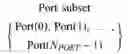 Fig. 04 - METHOD AND APPARATUS FOR MEASUREMENT REFERENCE SIGNAL