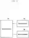 Fig. 12 - Method of allocating CSI-RS for beam management