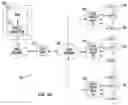 Fig. 04 - Methods and apparatus for dynamic control of connections to co-existing radio access networks