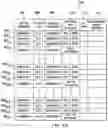 Fig. 07 - Baseband and method for selecting a co-ordination set of neighboring basebands in a centralized radio access network (C-RAN)