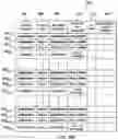 Fig. 08 - Baseband and method for selecting a co-ordination set of neighboring basebands in a centralized radio access network (C-RAN)