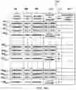 Fig. 09 - Baseband and method for selecting a co-ordination set of neighboring basebands in a centralized radio access network (C-RAN)