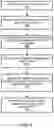 Fig. 08 - Selective measurement of neighbor base stations