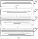 Fig. 04 - Measurement method of non-connected state user-side device, measurement apparatus of non-connected state user-side device and user-side device