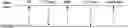 Fig. 01 - Scheduling method and base station