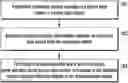Fig. 01 - Handover method and apparatus