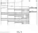 Fig. 05 - Connection establishment in a 5G radio access network