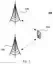 Fig. 02 - Cell configuration apparatus and method