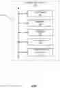 Fig. 08 - Interference management in a multi-hop wireless network