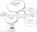 Fig. 01 - Vehicle communications via wireless access vehicle environment