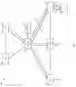 Fig. 06 - User equipment controlled mobility in an evolved radio access network